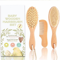 //jirorwxhoojljk5p.ldycdn.com/cloud/liBplKikjnSRklpmomjljp/Baby-Brush-Suppliers.jpg
