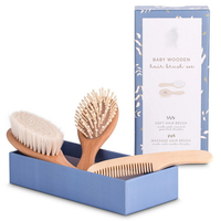 //jirorwxhoojljk5p.ldycdn.com/cloud/ljBplKikjnSRklpmomkljp/Natural-Baby-Brush.jpg