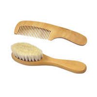 //jirorwxhoojljk5p.ldycdn.com/cloud/lmBplKikjnSRklpmomikjq/Baby-Brush-Set.jpg