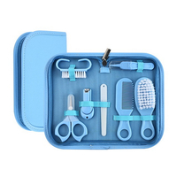 //jirorwxhoojljk5p.ldycdn.com/cloud/lnBplKikjnSRklpmipmqjp/conjunto de cuidados para cabelos e unhas de beb&ecirc;.jpg