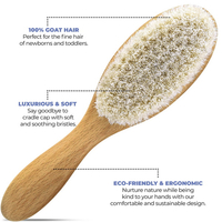//jirorwxhoojljk5p.ldycdn.com/cloud/lnBplKikjnSRklpmompjjp/Baby-Brush-Set-Reviews.jpg